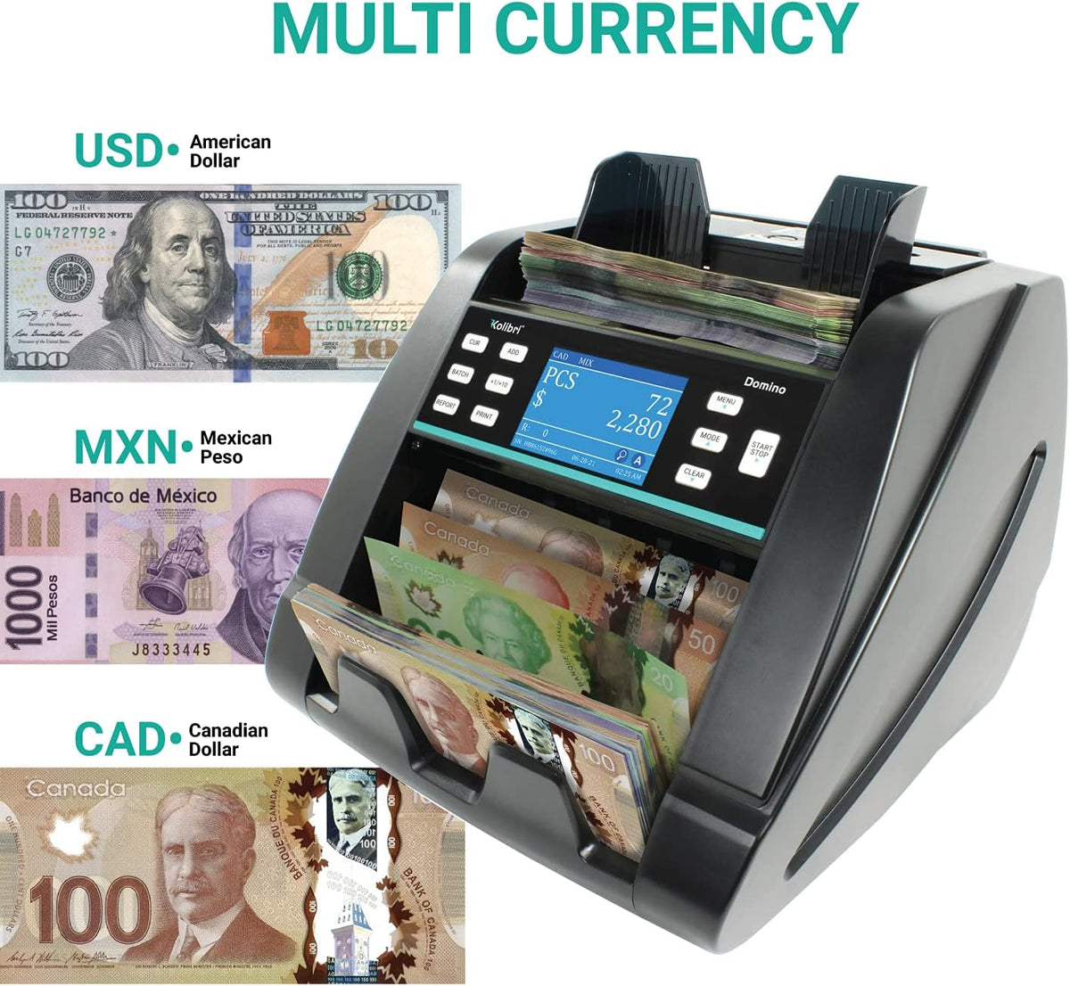 Money Counter Machine with Counterfeit Bill Detector M33544
