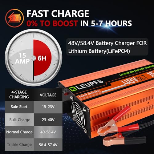 36 Volt Lithium Battery Charger for LiFePO4 Batteries K171