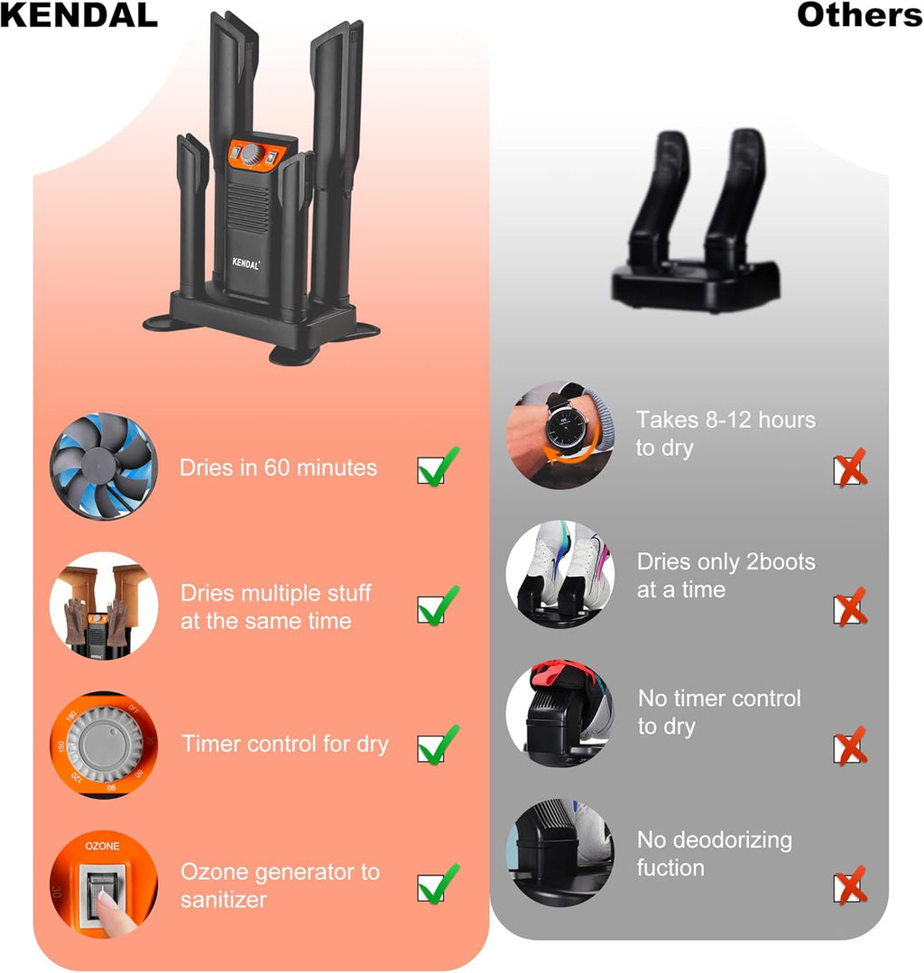 Portable Boot Dryer with Adjustable Tubes G524