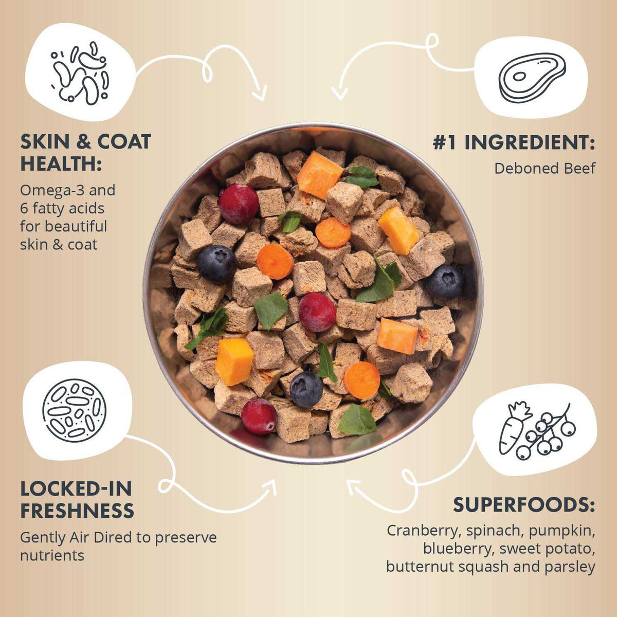Air Dried Beef Recipe Dog Food G48716