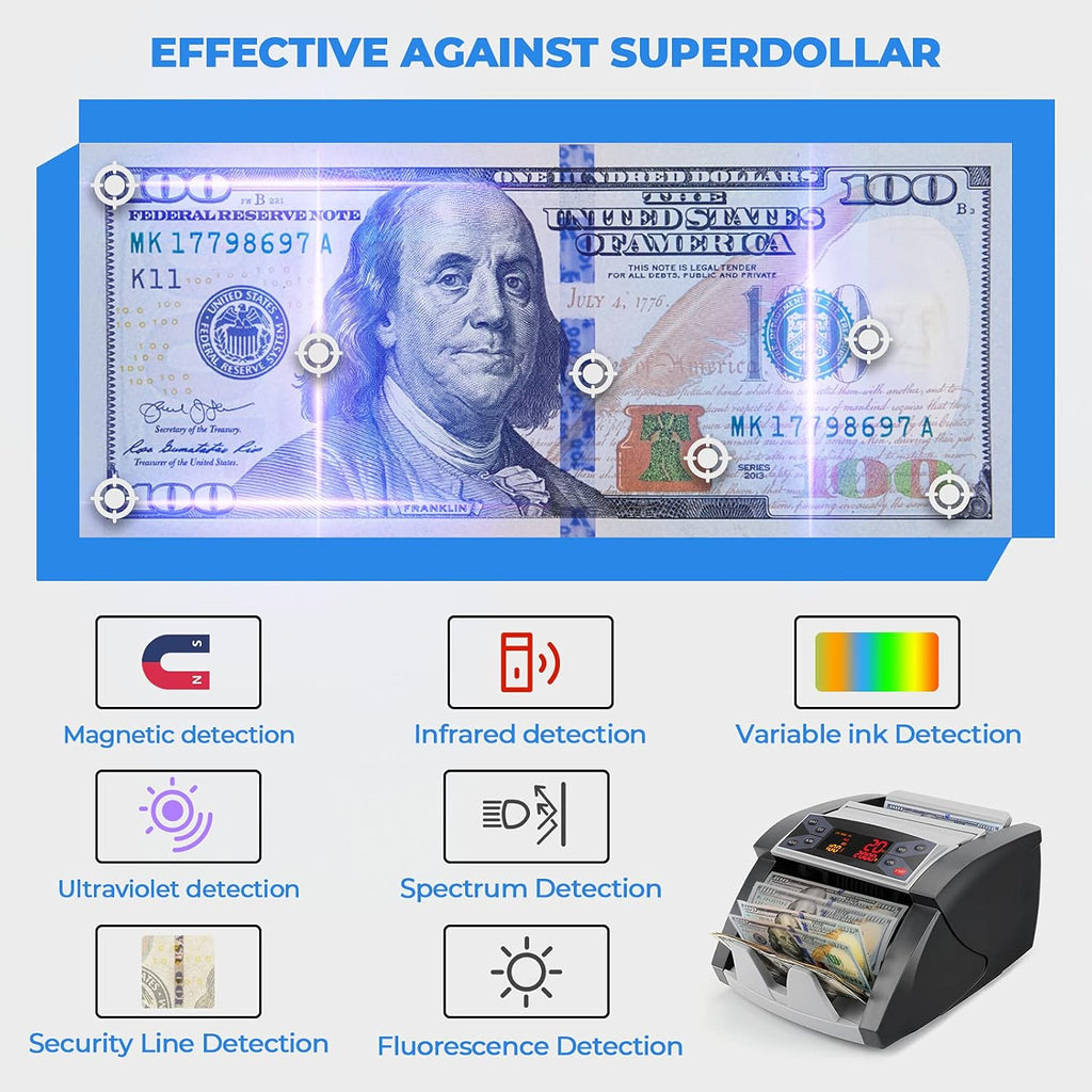Money Counter Machine A933