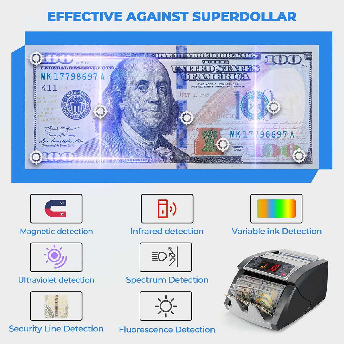 Money Counter Machine A933