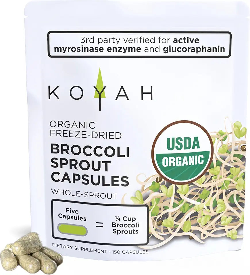 Organic Broccoli Sprout Capsules Q408204