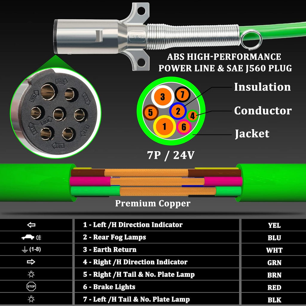 12 FT Semi Truck Air Hose Kit with Glad Hands G636
