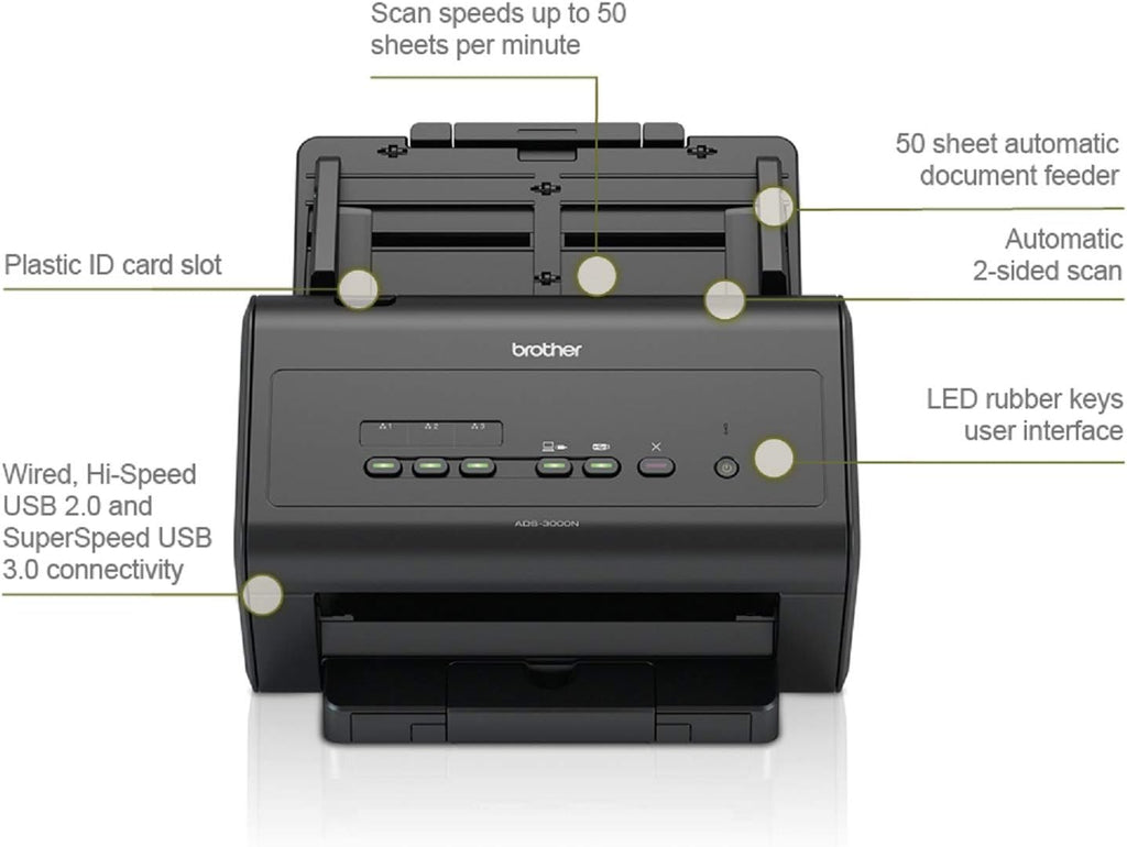 Black Network Document Scanner B66014