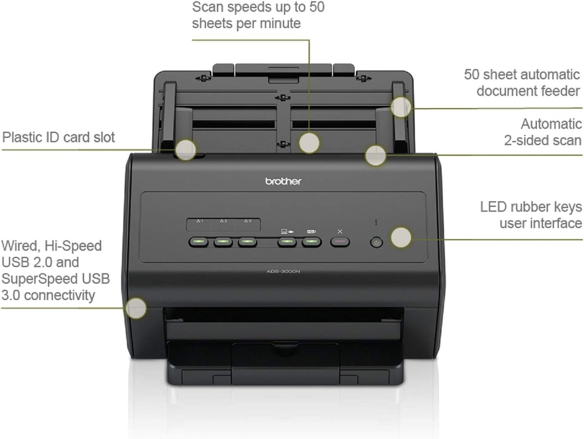 Black Network Document Scanner B66014