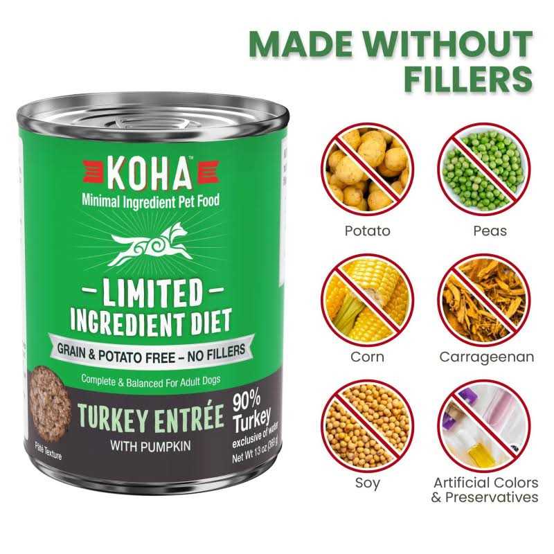 Limited Ingredient Diet Canned Dog Food O2176