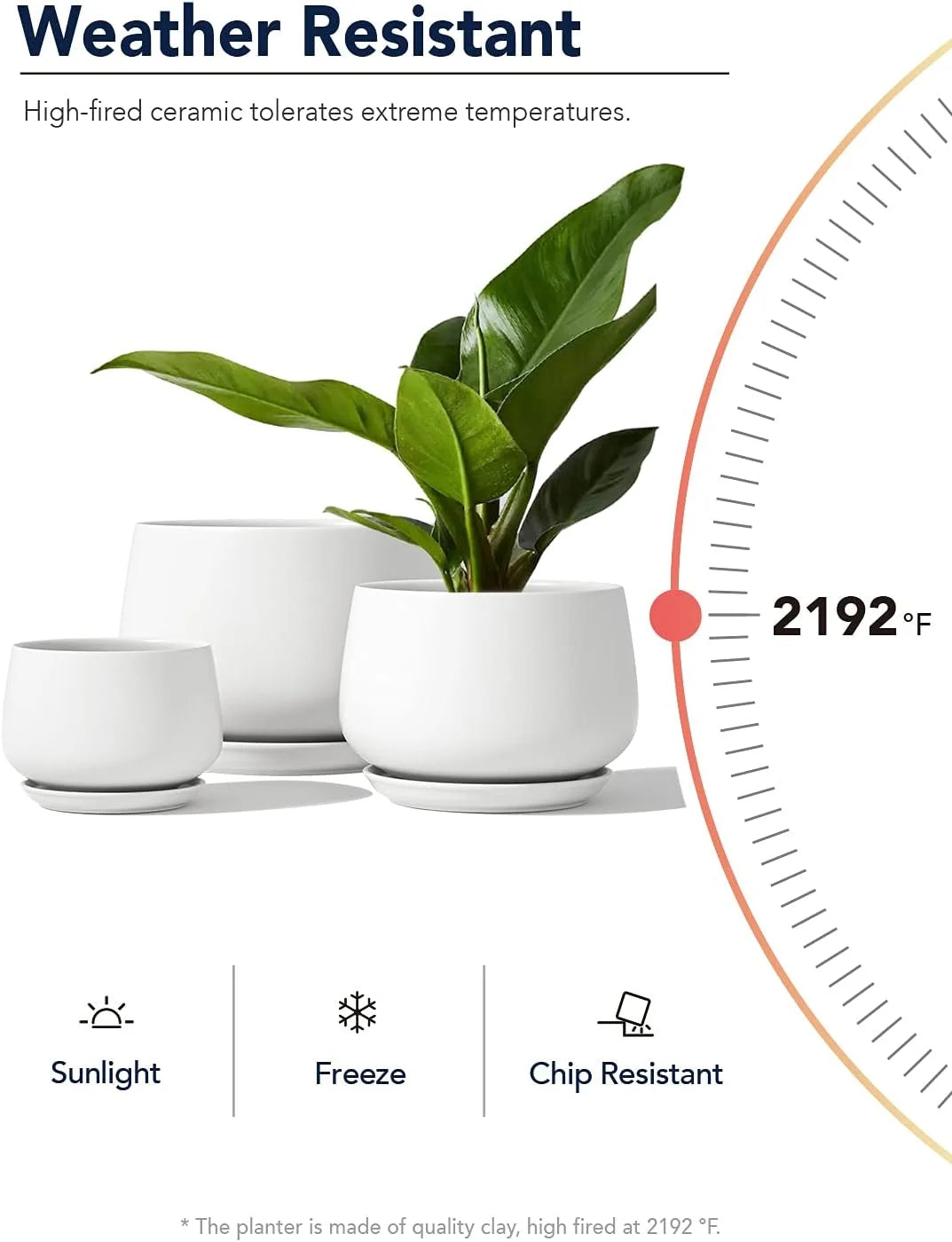 4.1+5.1+6.5 Inch Ceramic Plant Pots with Drainage Hole and Saucer, Set of 3, White F385