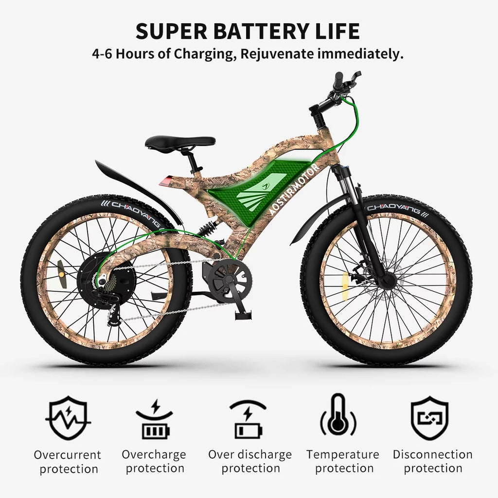 26 1500W Fat Tire Electric Bike 48V 15AH Removable Lithium Battery Full Suspension Mountain Bicycle C508381