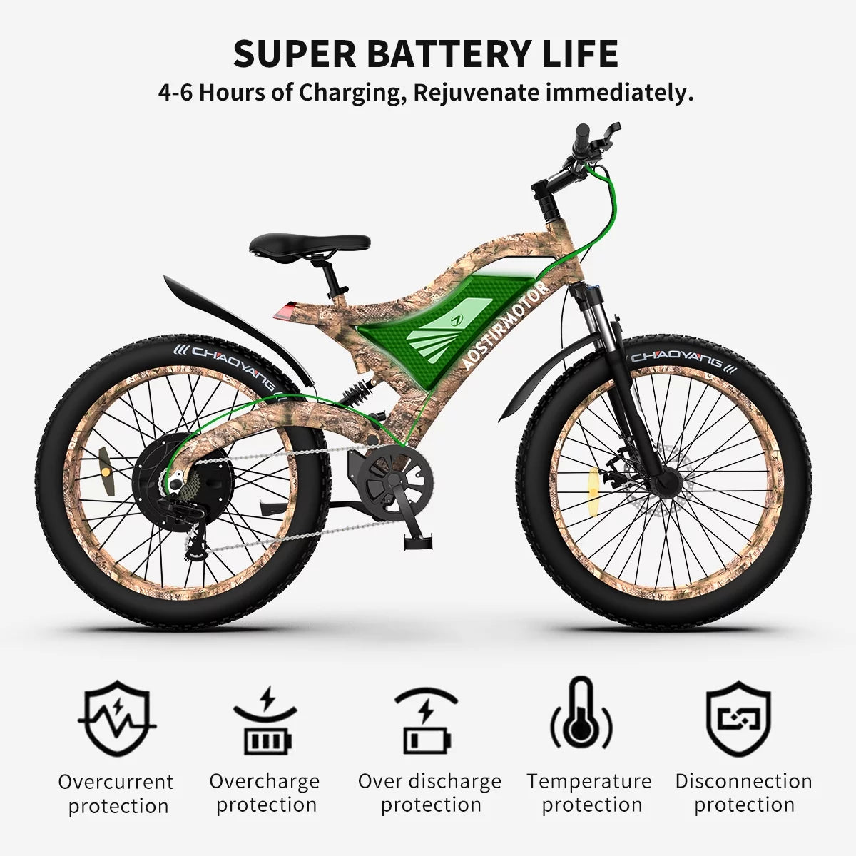 26 1500W Fat Tire Electric Bike 48V 15AH Removable Lithium Battery Full Suspension Mountain Bicycle C508381