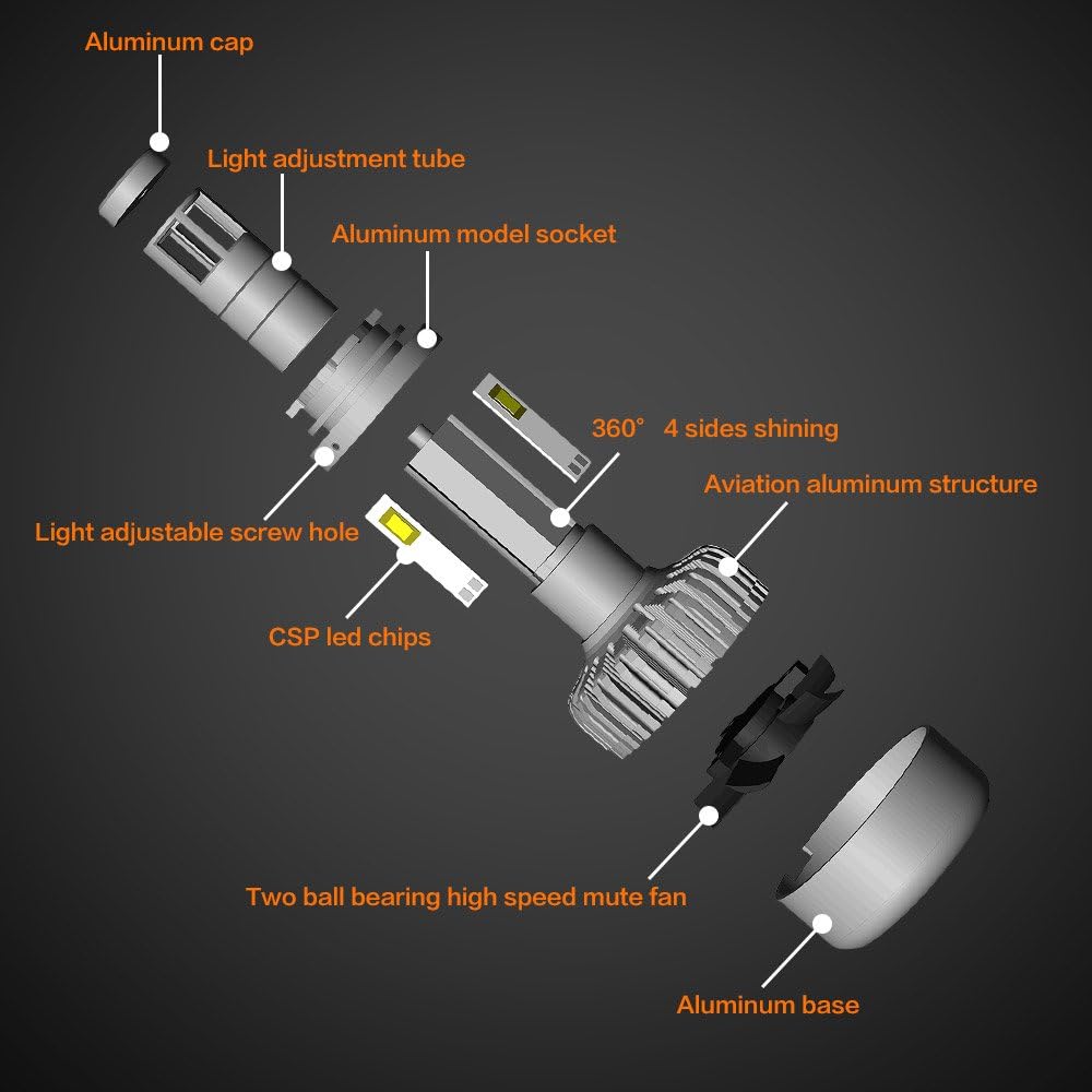 H11 LED Headlight Bulbs 6000K Low Beams Fog Lights Pack of 2 G9736