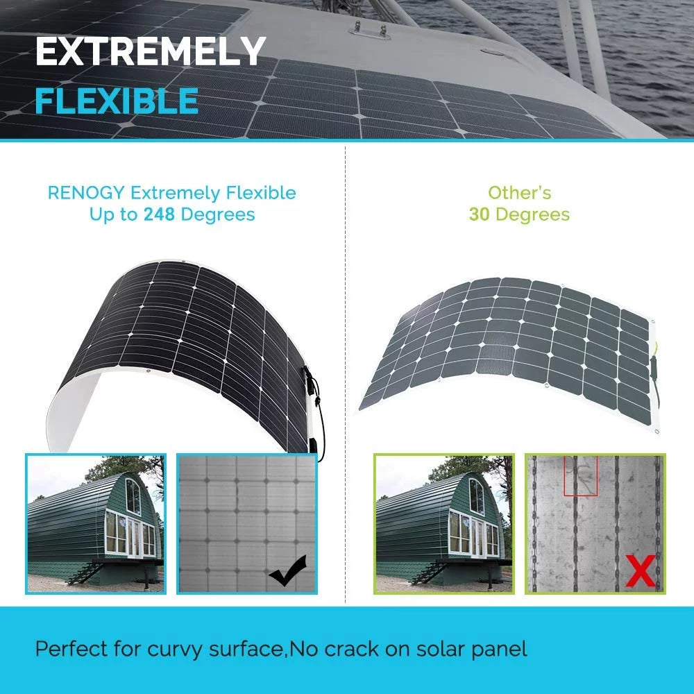 160 Watt 12 Volt Flexible Monocrystalline Solar Panel T380
