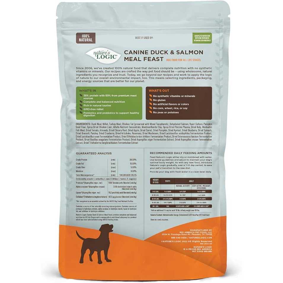 Sardine Meal Dry Dog Food U659374