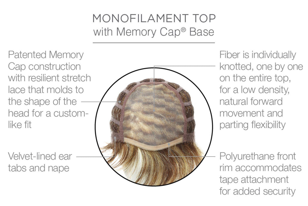 Wig R233713