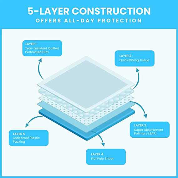 XXL Tear Resistant Pet Potty Pads H345535