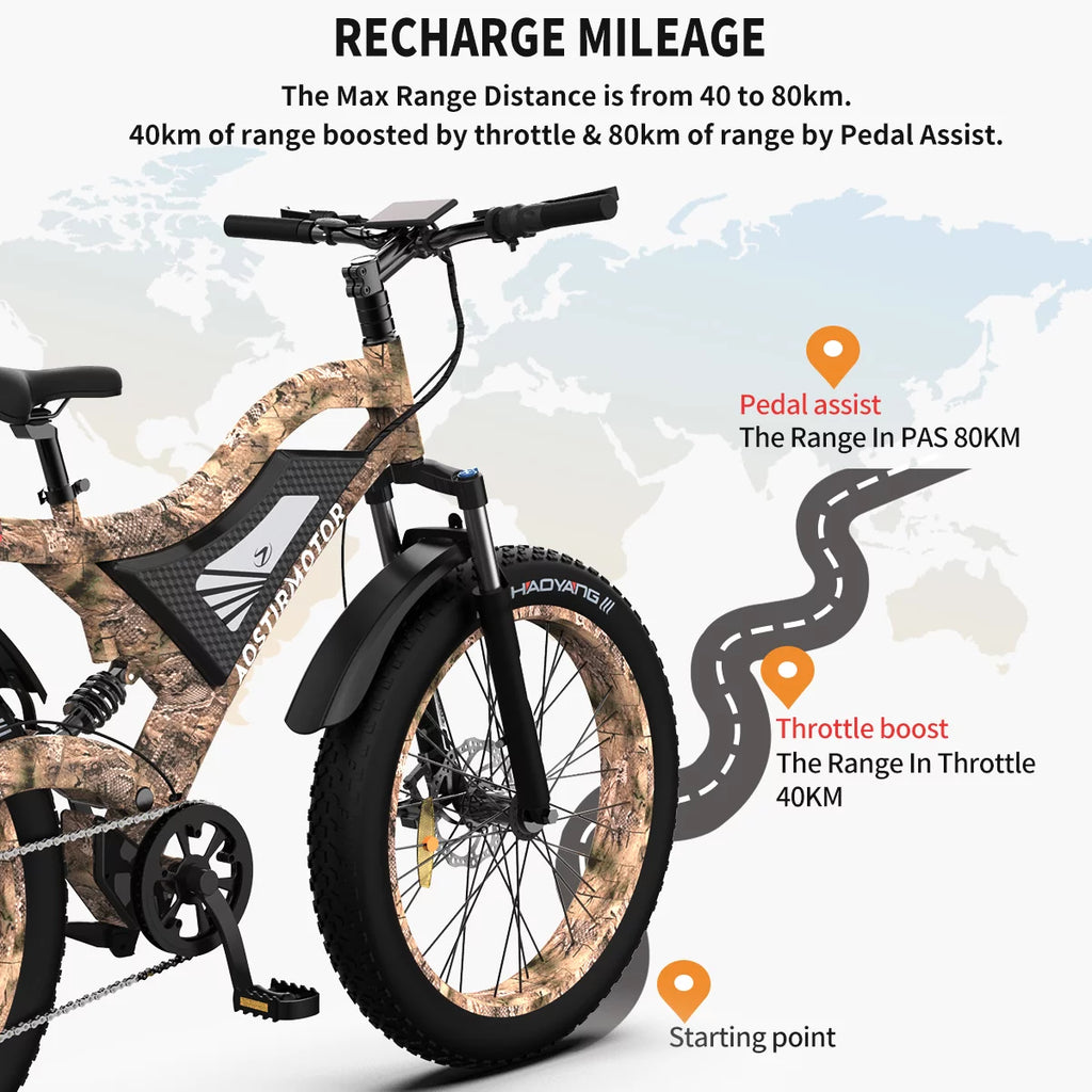 26 1500W Fat Tire Electric Bike 48V 15AH Removable Lithium Battery Full Suspension Mountain Bicycle C508381