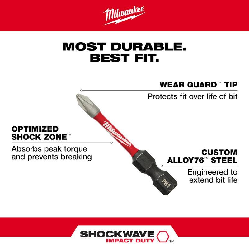 Alloy Steel Screw Driver Drill Bit Set 40-Piece F2891