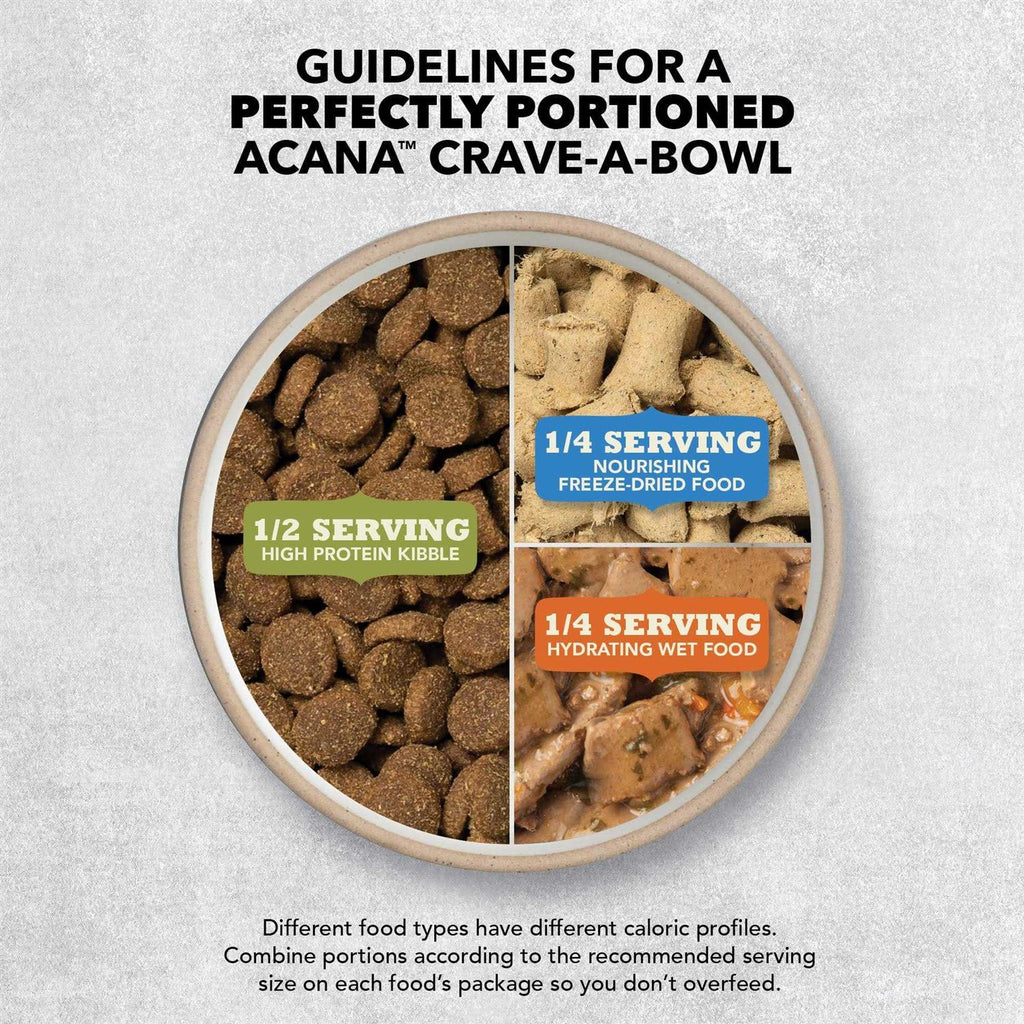Poultry Dry Dog Food W305871