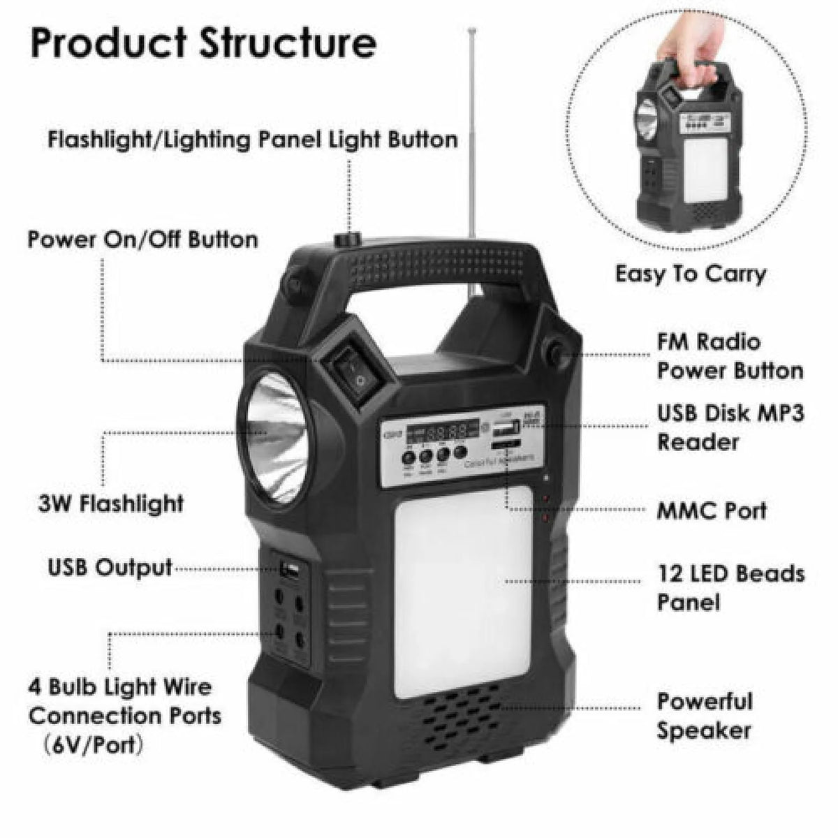 Portable Solar Power Station X3264