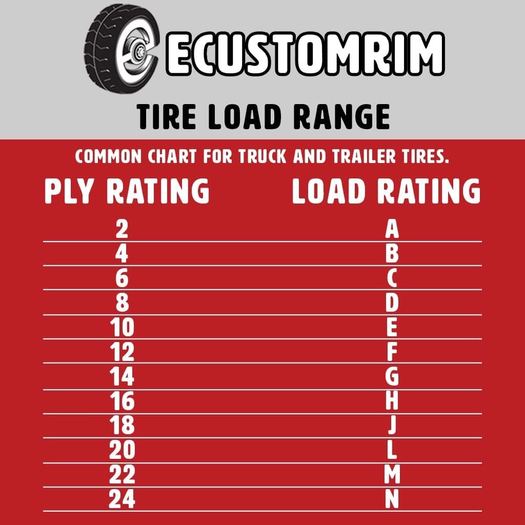 Radial Trailer Tire and Rim ST205/75R15 LRD 15X5 5-4.5 White Spoke Wheel M538627