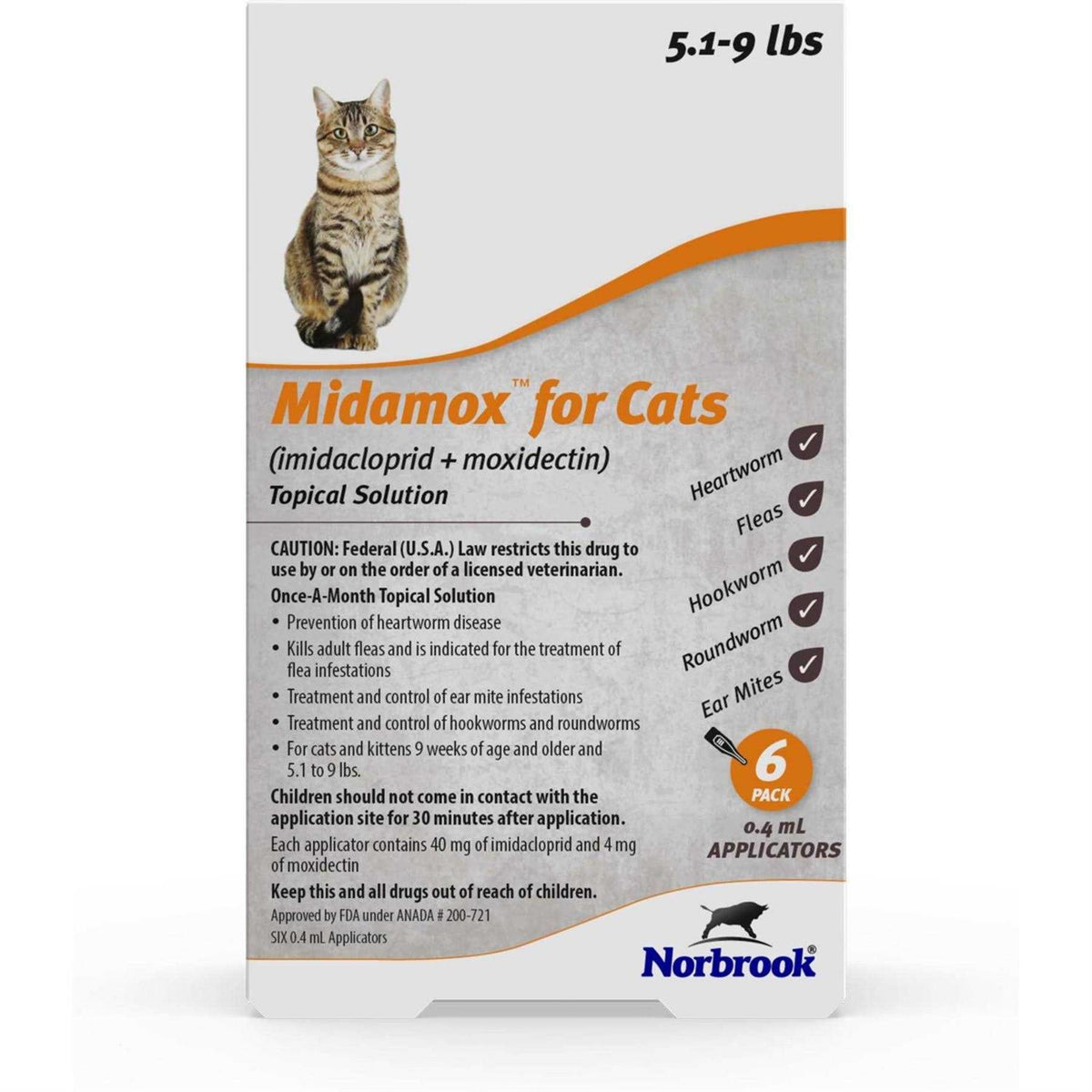 Topical Solution for Cats B299853