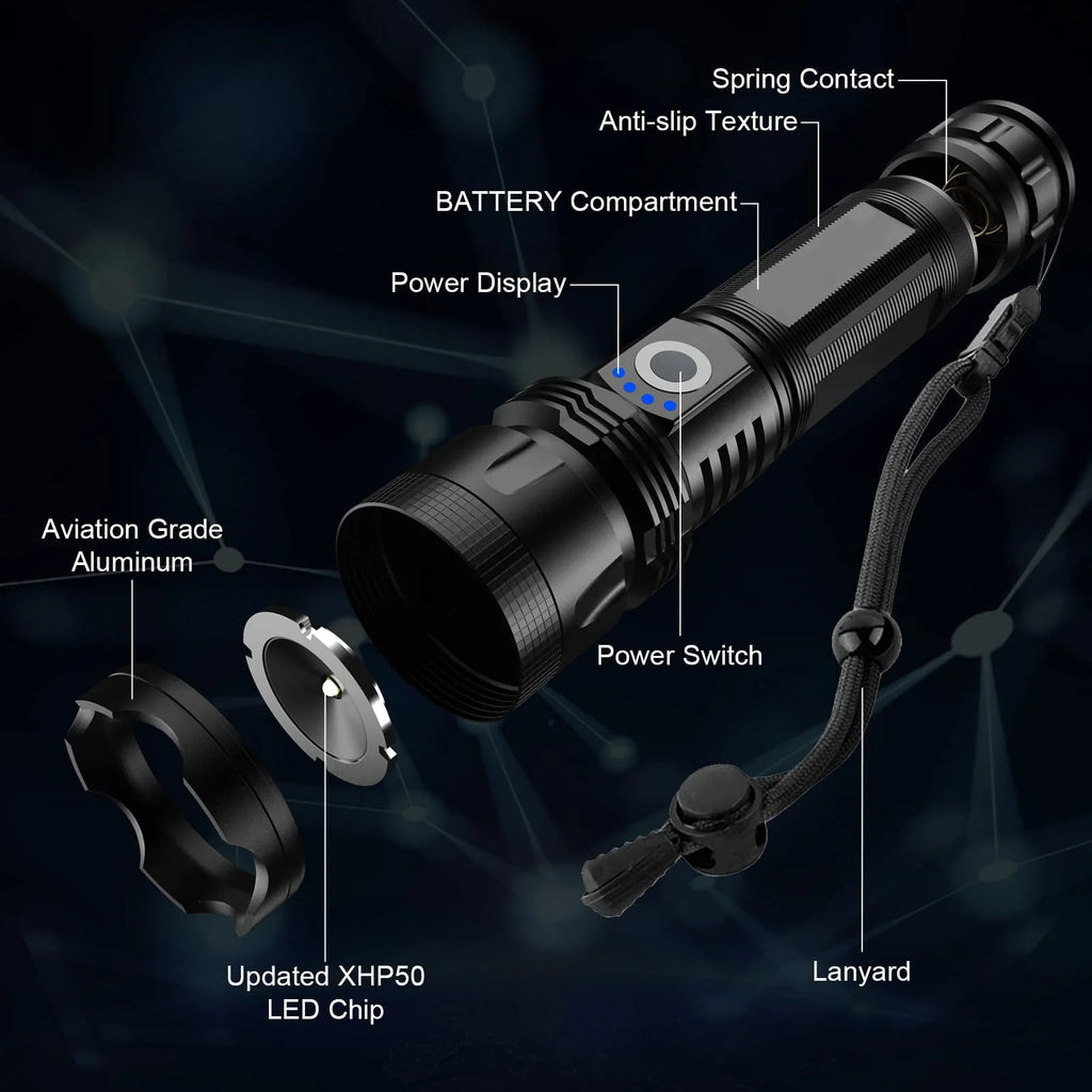 100000 High Lumens Usb Rechargeable Waterproof Flashlight K785