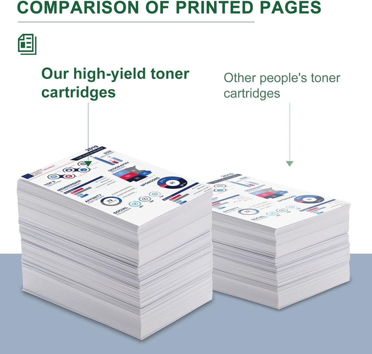 Cyan Toner Cartridge for HP Printer N1899
